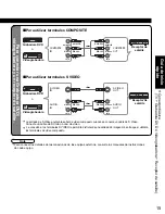 Предварительный просмотр 15 страницы Panasonic TH-58PZ700U Manual De Instrucciones