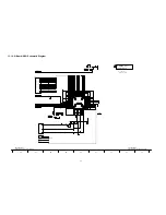 Preview for 50 page of Panasonic TH-58PZ850AZ Service Manual