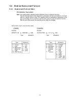 Preview for 119 page of Panasonic TH-58PZ850AZ Service Manual