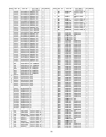 Предварительный просмотр 136 страницы Panasonic TH-58PZ850AZ Service Manual