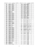 Предварительный просмотр 137 страницы Panasonic TH-58PZ850AZ Service Manual