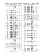 Предварительный просмотр 139 страницы Panasonic TH-58PZ850AZ Service Manual