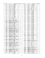 Preview for 144 page of Panasonic TH-58PZ850AZ Service Manual