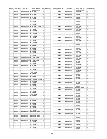 Предварительный просмотр 148 страницы Panasonic TH-58PZ850AZ Service Manual