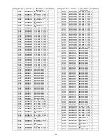 Предварительный просмотр 157 страницы Panasonic TH-58PZ850AZ Service Manual