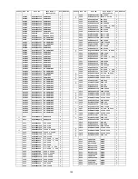 Предварительный просмотр 159 страницы Panasonic TH-58PZ850AZ Service Manual