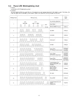 Preview for 13 page of Panasonic TH-58PZ850U Service Manual