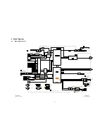 Preview for 33 page of Panasonic TH-58PZ850U Service Manual