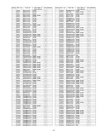 Preview for 131 page of Panasonic TH-58PZ850U Service Manual