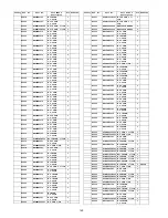 Preview for 140 page of Panasonic TH-58PZ850U Service Manual