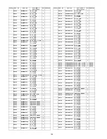 Preview for 144 page of Panasonic TH-58PZ850U Service Manual