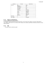 Preview for 9 page of Panasonic TH-60A430R Service Manual