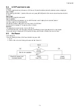 Предварительный просмотр 13 страницы Panasonic TH-60A430R Service Manual