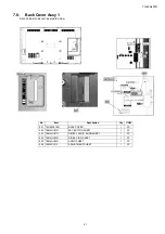 Preview for 21 page of Panasonic TH-60A430R Service Manual