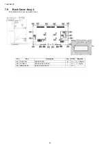 Preview for 22 page of Panasonic TH-60A430R Service Manual