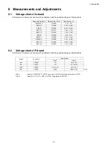 Preview for 23 page of Panasonic TH-60A430R Service Manual