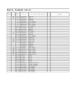 Preview for 74 page of Panasonic TH-60A430R Service Manual