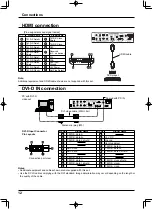 Предварительный просмотр 12 страницы Panasonic TH-60PF30W Operating Instructions Manual