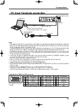 Предварительный просмотр 13 страницы Panasonic TH-60PF30W Operating Instructions Manual