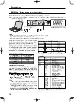 Предварительный просмотр 14 страницы Panasonic TH-60PF30W Operating Instructions Manual