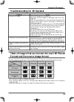 Предварительный просмотр 23 страницы Panasonic TH-60PF30W Operating Instructions Manual