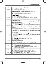 Предварительный просмотр 55 страницы Panasonic TH-60PF30W Operating Instructions Manual