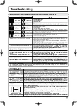 Предварительный просмотр 65 страницы Panasonic TH-60PF30W Operating Instructions Manual