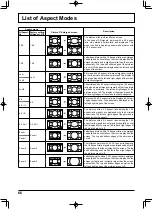 Предварительный просмотр 66 страницы Panasonic TH-60PF30W Operating Instructions Manual