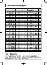 Предварительный просмотр 67 страницы Panasonic TH-60PF30W Operating Instructions Manual