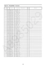 Preview for 144 page of Panasonic TH-60PF30W Service Manual