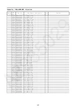 Preview for 145 page of Panasonic TH-60PF30W Service Manual