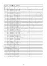 Preview for 146 page of Panasonic TH-60PF30W Service Manual