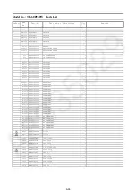 Preview for 147 page of Panasonic TH-60PF30W Service Manual