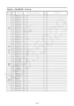 Preview for 148 page of Panasonic TH-60PF30W Service Manual