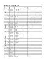 Предварительный просмотр 151 страницы Panasonic TH-60PF30W Service Manual