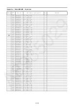 Preview for 154 page of Panasonic TH-60PF30W Service Manual