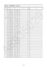 Preview for 155 page of Panasonic TH-60PF30W Service Manual