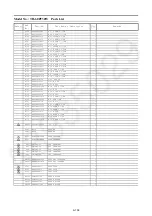 Preview for 156 page of Panasonic TH-60PF30W Service Manual