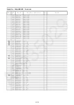 Preview for 157 page of Panasonic TH-60PF30W Service Manual