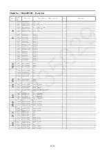 Preview for 158 page of Panasonic TH-60PF30W Service Manual