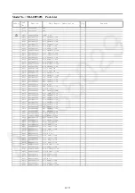 Preview for 159 page of Panasonic TH-60PF30W Service Manual