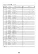 Preview for 160 page of Panasonic TH-60PF30W Service Manual