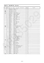 Preview for 168 page of Panasonic TH-60PF30W Service Manual