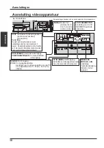 Preview for 28 page of Panasonic TH-60PF50E Operating Instructions Manual