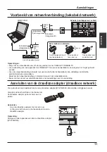 Preview for 29 page of Panasonic TH-60PF50E Operating Instructions Manual