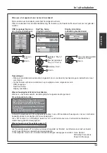 Preview for 31 page of Panasonic TH-60PF50E Operating Instructions Manual