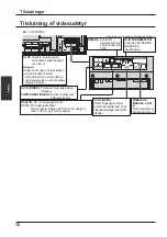 Preview for 46 page of Panasonic TH-60PF50E Operating Instructions Manual