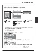 Preview for 49 page of Panasonic TH-60PF50E Operating Instructions Manual