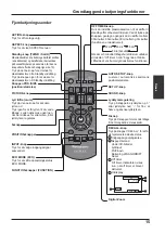 Preview for 51 page of Panasonic TH-60PF50E Operating Instructions Manual