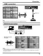 Предварительный просмотр 13 страницы Panasonic TH-60PF50U Operating Instructions Manual